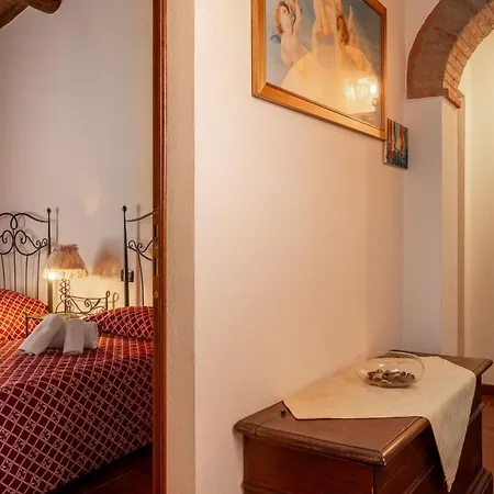 Il Cipresso, Casa Martina, Cortona