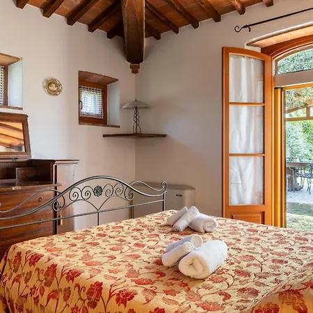 Il Cipresso, Casa Martina, * Cortona