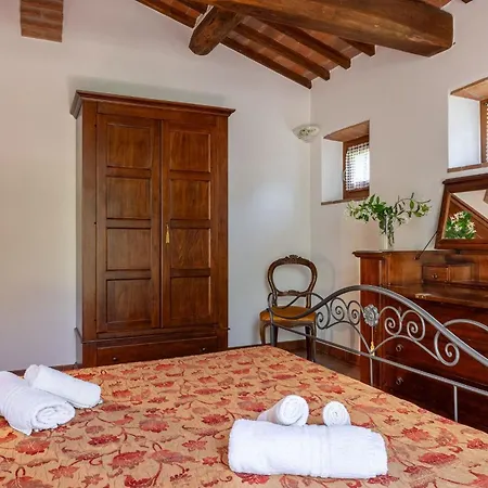 Casa vacanze Il Cipresso, Casa Martina,